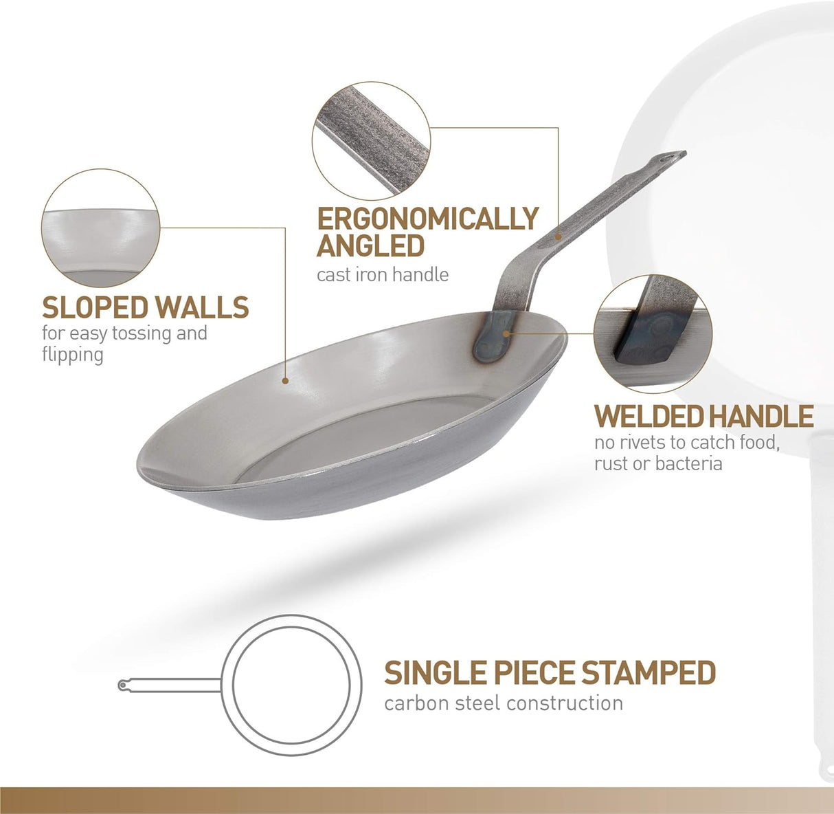 Matfer Bourgeat Carbon‑Steel Fry Pan 11" (28cm)